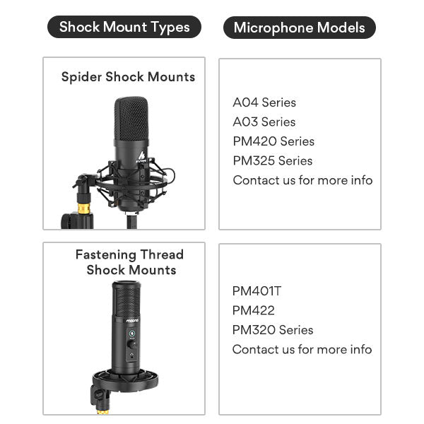 MAONO Microphone Desktop Stand